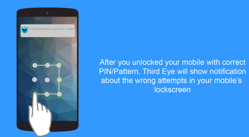 Mobile Intruder Detection Front Camera Wrong Password app