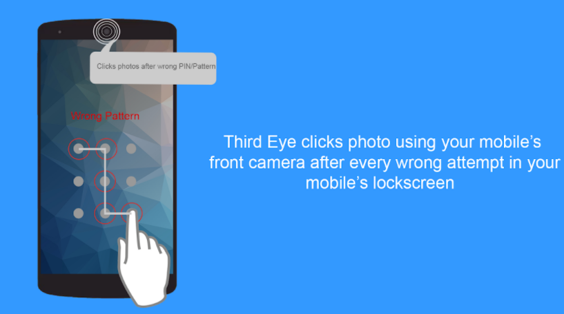 Mobile Intruder Detection Front Camera Wrong Password