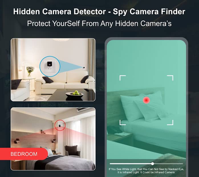 Find Camera Detector » TN Shorts