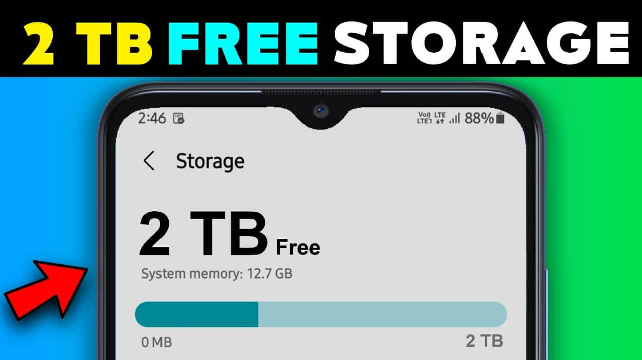 Android 2 TB Cloud Storage