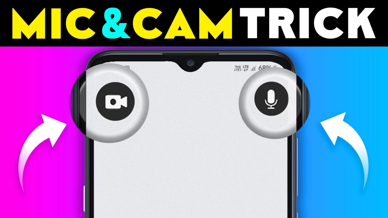 Privacy Indicators App For Mic Cam